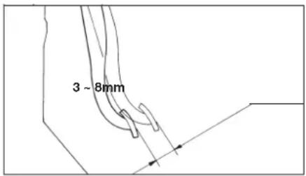 3 ~ 8mm