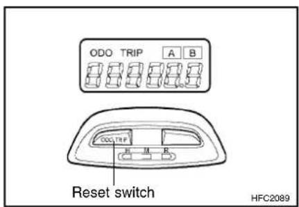 ODO TRIP A B Reset switch HFC2089