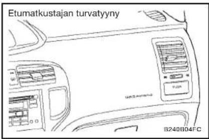 Etumatkustajan turvatyyny B240B04FC