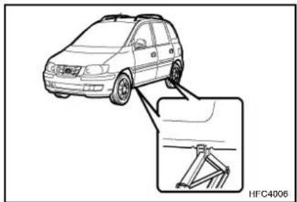 HYUNDAI Matrix (2002) - Nosturin asentaminen paikalleen - 1