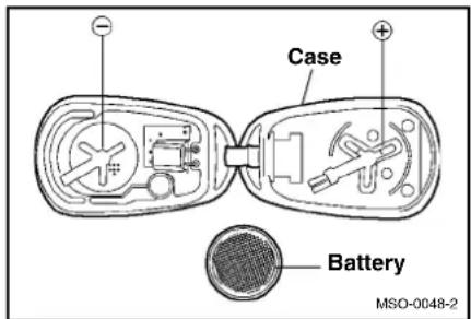 HYUNDAI Matrix (2002) - Uusimisohjeet: - 1