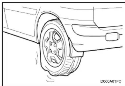 HYUNDAI Matrix (2002) - Varapyörän säilytyspaikka - 2