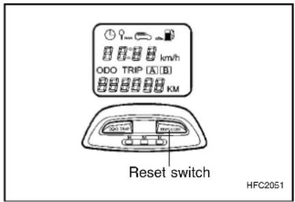 ODO TRIP [A][B] km/h KM Reset switch HFC2051