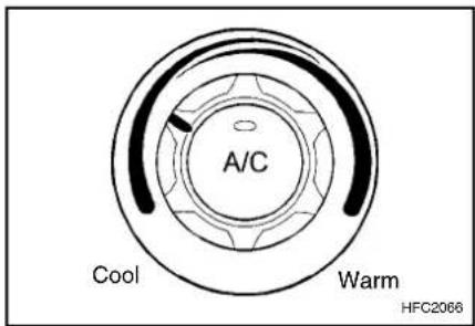 A/C Cool Warm HFC2066