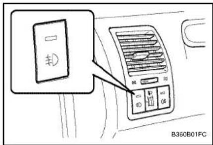 一转 B360B01FC
