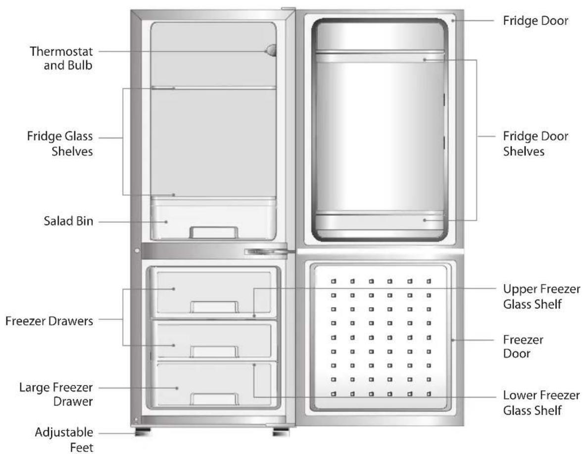 Logik LFC55S11 - Before Using Your Unit - 1