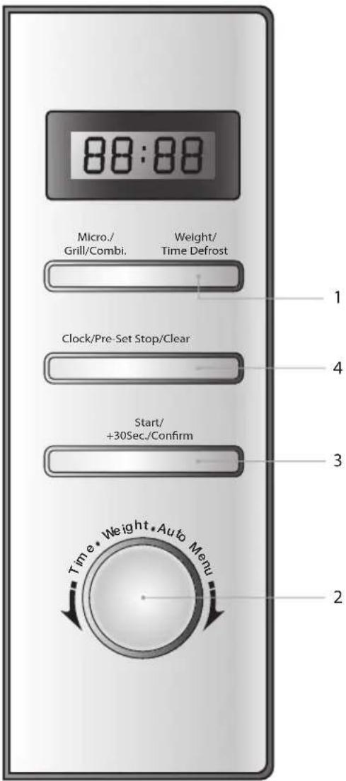 88:88 Micro./Grill/Combi. Weight/Time Defrost Clock/Pre-Set Stop/Clear Start/+30Sec./Confirm Time • Weight • Auto Menu 1 4 3 2
