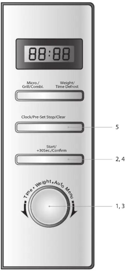 88:88 Micro./Grill/Combi. Weight/Time Defrost Clock/Pre-Set Stop/Clear 5 Start/+30Sec./Confirm 2, 4 Time • Weight • Auto Menu 1, 3