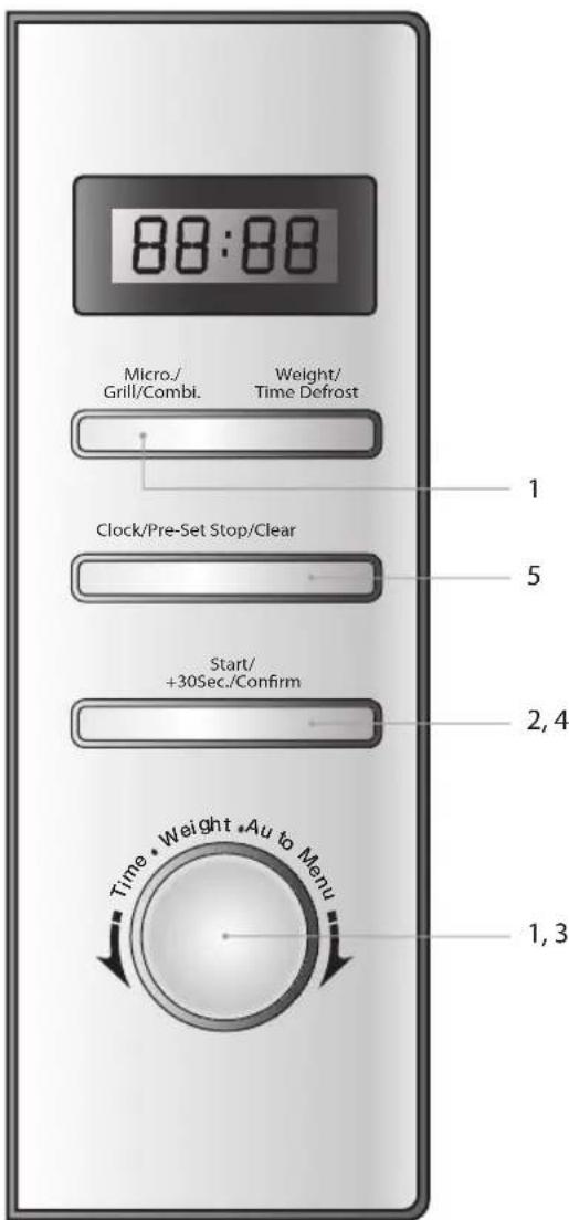 88:88 Micro./Grill/Combi. Weight/Time Defrost Clock/Pre-Set Stop/Clear Start/+30Sec./Confirm 1, 4 2, 4 1, 3 Time • Weight • Auto Menu