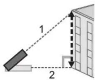 Cocraft NLT04 - Pythagoras 2-pistemittaus - 2