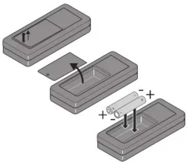 Cocraft NLT04 - Operating instructions Batteries - 1