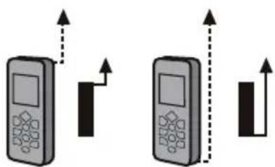 Cocraft NLT04 - Selecting the measurement reference - 1