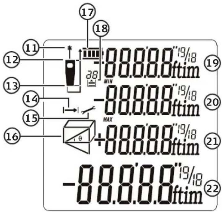 17 18 11 12 13 14 15 16 MIN 88.8.8"19/18 88.8.8ftim -88.8.8"19/18 MAX +88.8.8"19/18 -88.8.8ftim -88.8.8"19/18 ftim 20 21 22