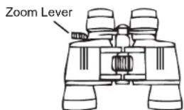 Zoom Lever