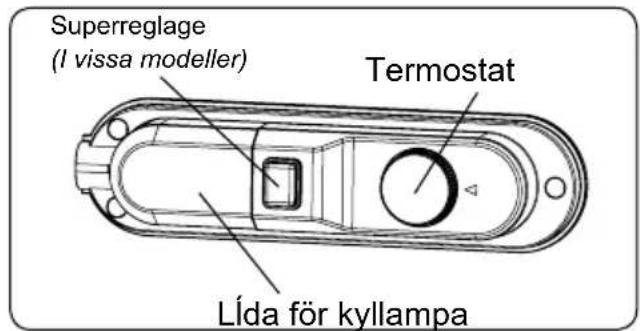 Cylinda K1085LE - Termostat - 1