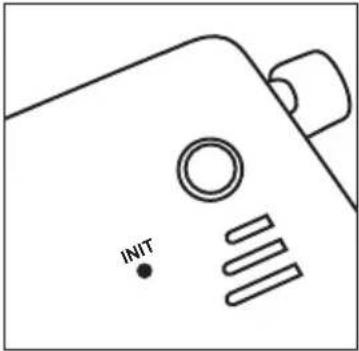 GIGABYTE GN-BR33V-RH - Buttons and connections - 2