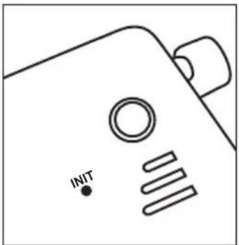 GIGABYTE GN-BR33V-RH - Knapper og tilkoblinger - 2