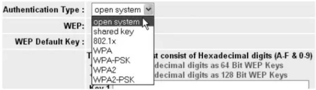 GIGABYTE GN-BR33V-RH - Säkerhet för trådlöst nätverk - 1