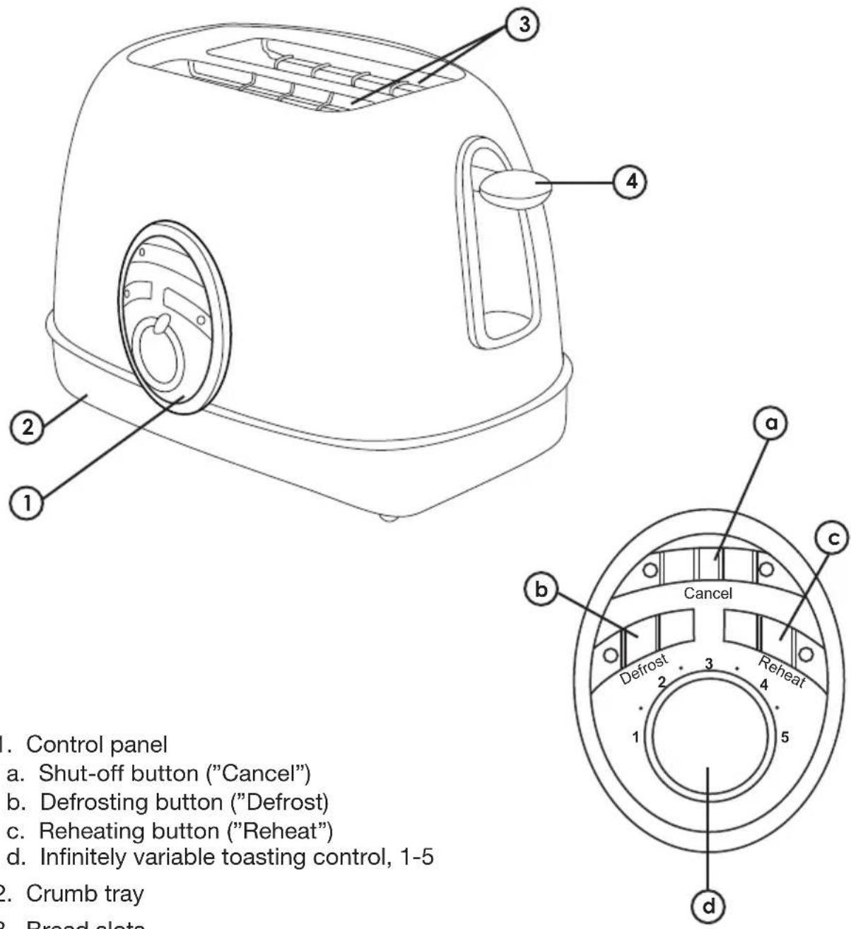Coline XB8273 - Buttons and functions - 1