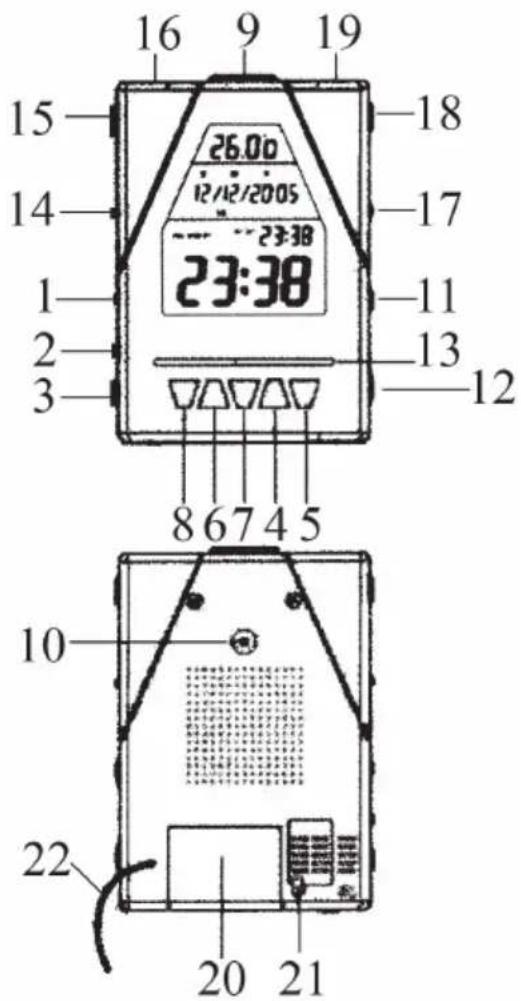 16 9 19 15 26.00 14 12/12/2005 1 23:38 23:38 1 11 2 13 3 12 8 67 4 5 10 22 20 21