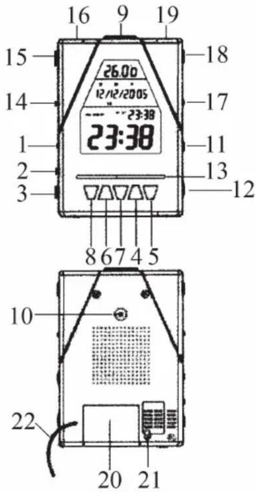 16 9 19 15 26.00 14 12/12/2005 1 23:38 23:38 11 13 3 12 8 67 4 5 10 22 20 21