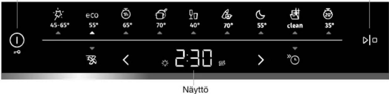 UPO UU663C60X - Astianpesukoneesi - 1