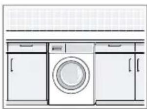 BOSCH WAXH2E0LSN - Sijoituspaikka Vaatimukset - 3