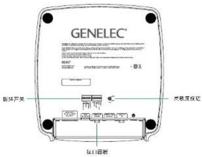 GENELEC Signature 6040R - 脱离GLM进行音箱设置 - 1