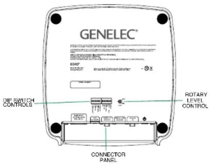 GENELEC Signature 6040R - Loudspeaker Setup Without GLM - 1