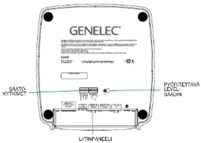 GENELEC Signature 6040R - Kaiuttimien käyttöönotto ja säätö ilman GLM-ohjelmaa - 1