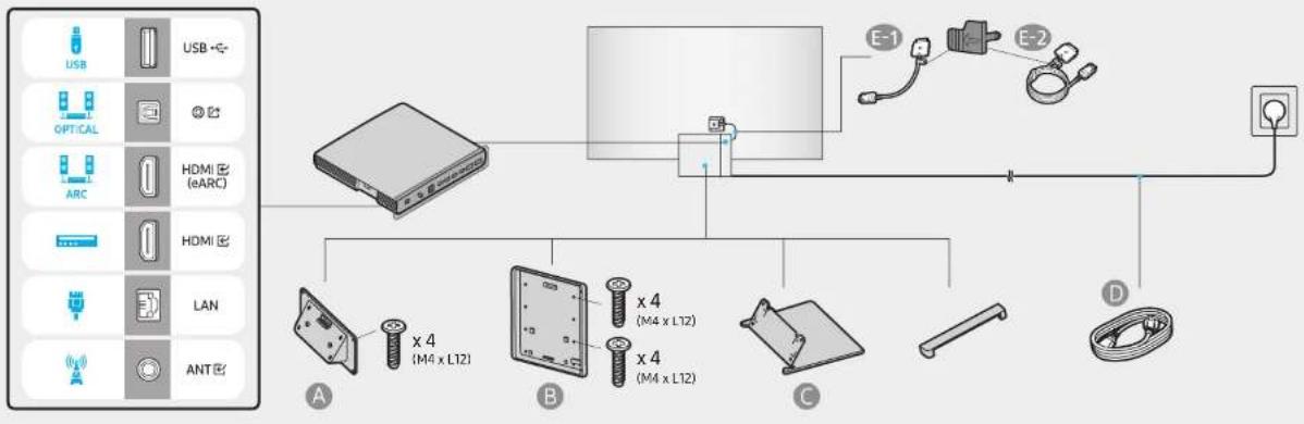 USB OPTICAL ARC HDMI (eARC) HDMI LAN ANT A x 4 (M4 x L12) B x 4 (M4 x L12) C x 4 (M4 x L12) D E-1 E-2