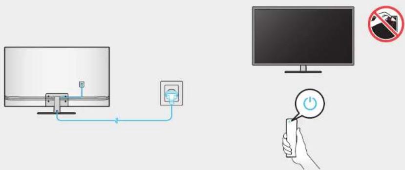 Diagram showing TV connection with power outlet, monitor, and prohibition symbol for use