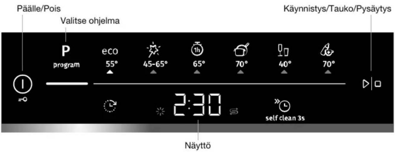 UPO UU642D60W - HUOM! - 1