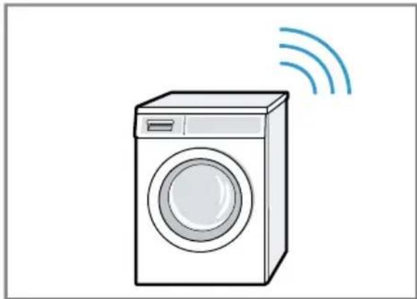 BOSCH WAV28MHASN - Laitteen yhdistäminen WLAN-kotiverkkoon (Wi-Fi) ilman WPS-toimintoa - 1