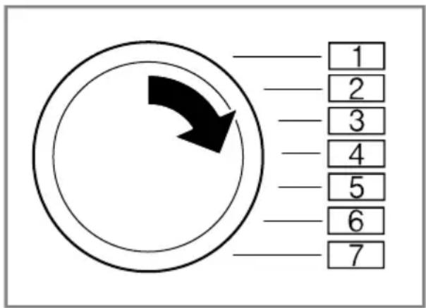 1 2 3 4 5 6 7