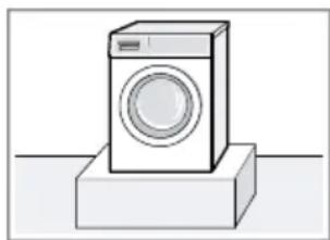 BOSCH WGG144ZBSN - Sijoituspaikka Vaatimukset - 1