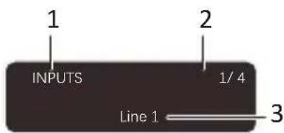 1 INPUTS 2 1/4 Line 1 3