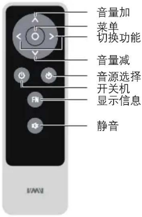 音量加 菜单 切换功能 音量减 音源选择 开关机 显示信息 静音