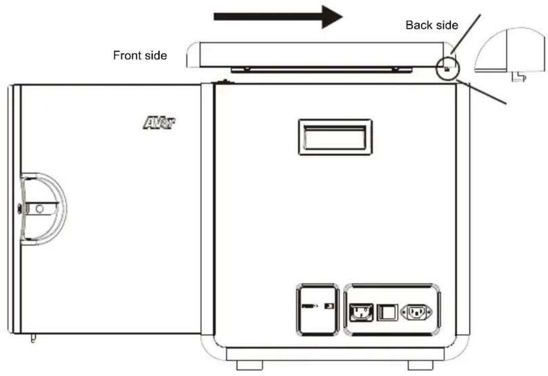 Front side Back side AVCF