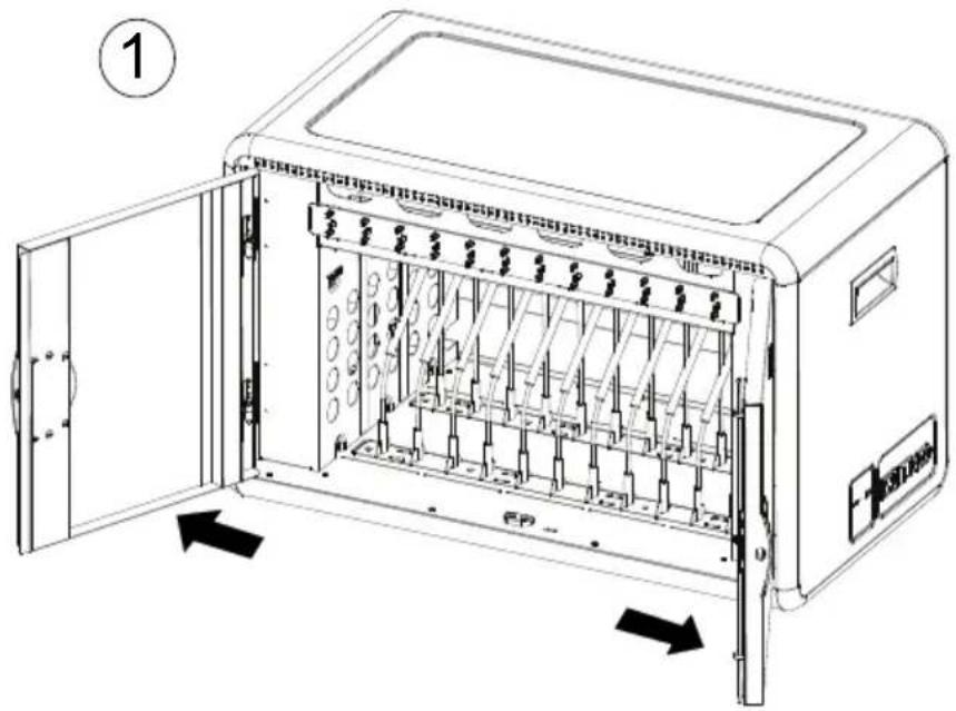 Technical diagram of an electrical enclosure with labeled components and directional arrows indicating open and closed sections.
