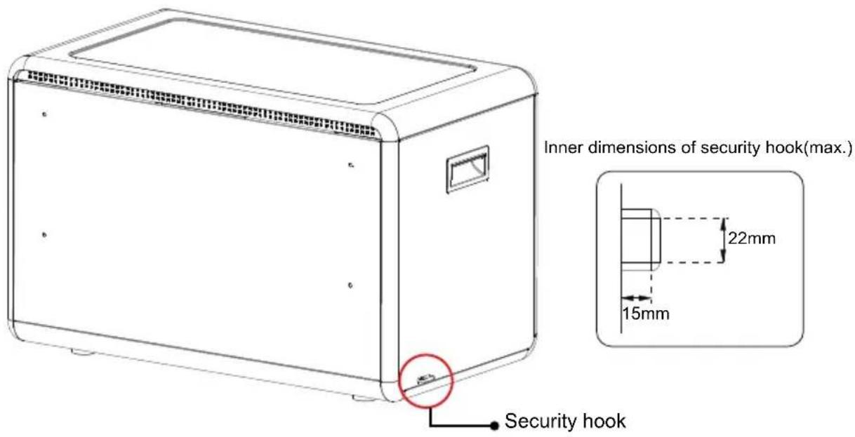 Inner dimensions of security hook(max.) 22mm 15mm Security hook