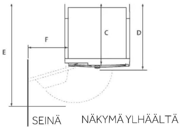 CANDY H7W449AMBC-S - 12- Tekniset tiedot - 2