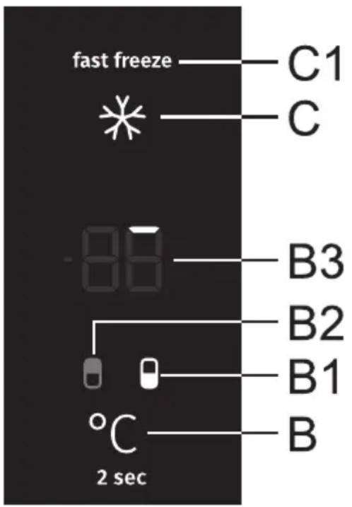 fast freeze C1 C 86 B3 B2 B1 °C 2 sec B