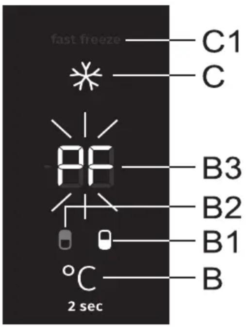 fast freeze C1 C B3 B2 B1 B °C 2 sec