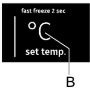 fast freeze 2 sec °C set temp. B