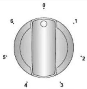 Helkama HKLK53C - Kontrollpanel - 2