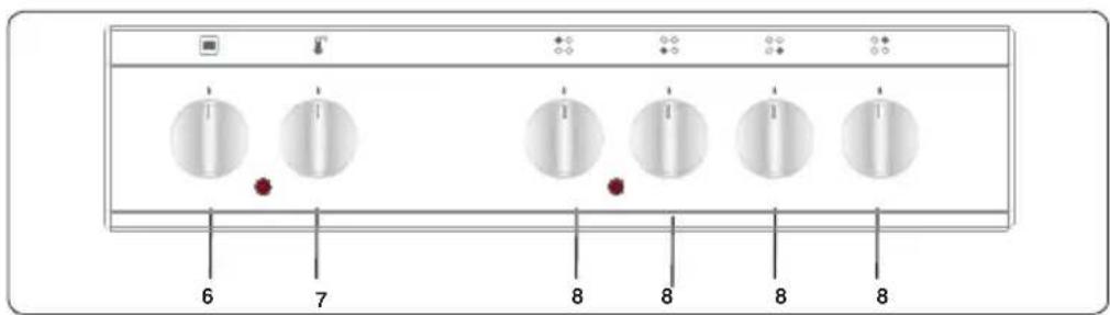 Helkama HKLK53C - Kontrollpanel - 1