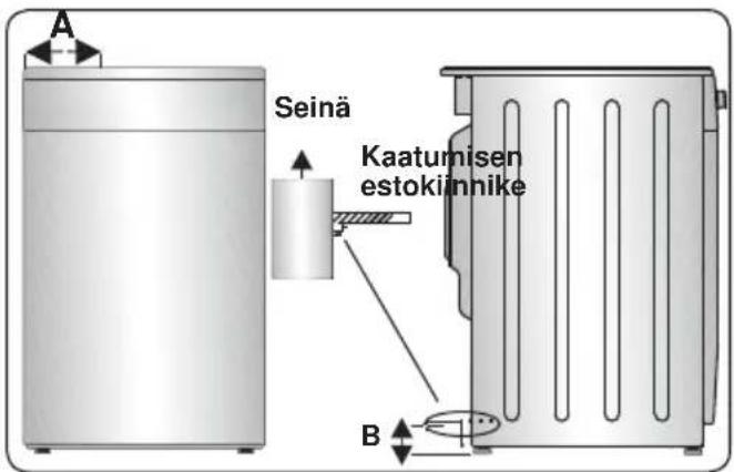 Helkama HKLK53C - Kaatumisen estosarja - 2