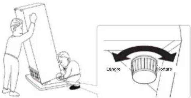 Längre Kortare