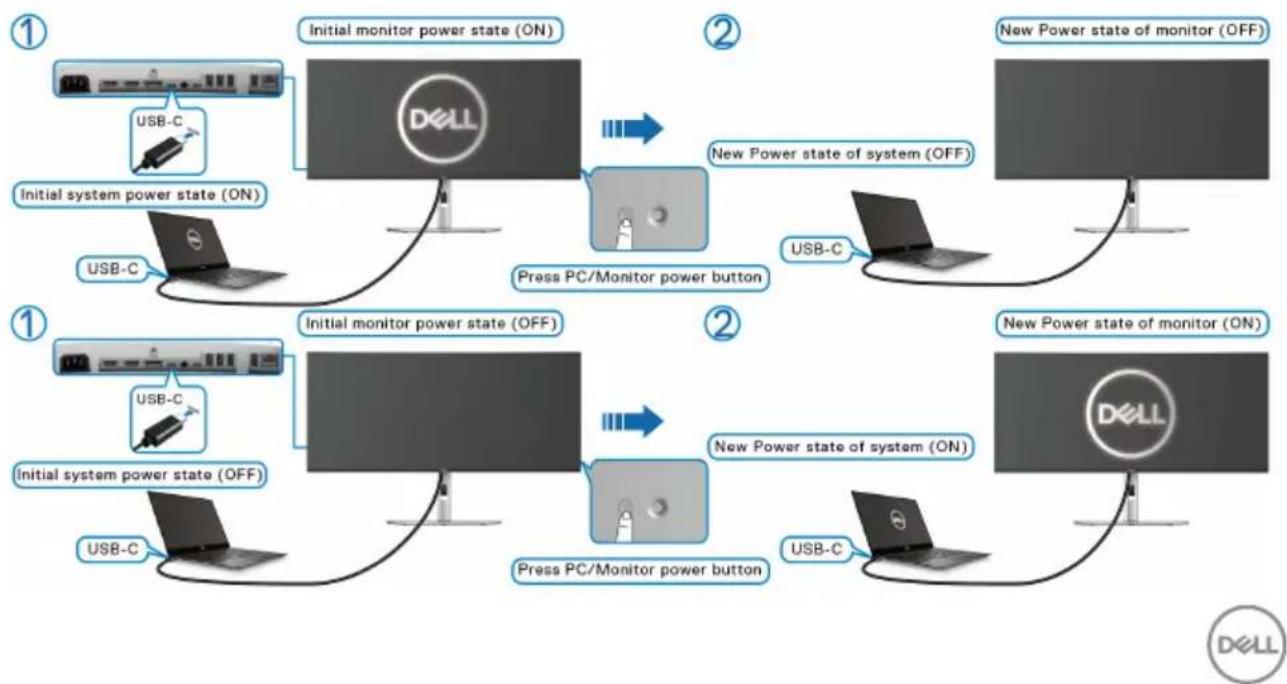 DELL U3824DW - Herätys USB-C-kaapelilla - 2